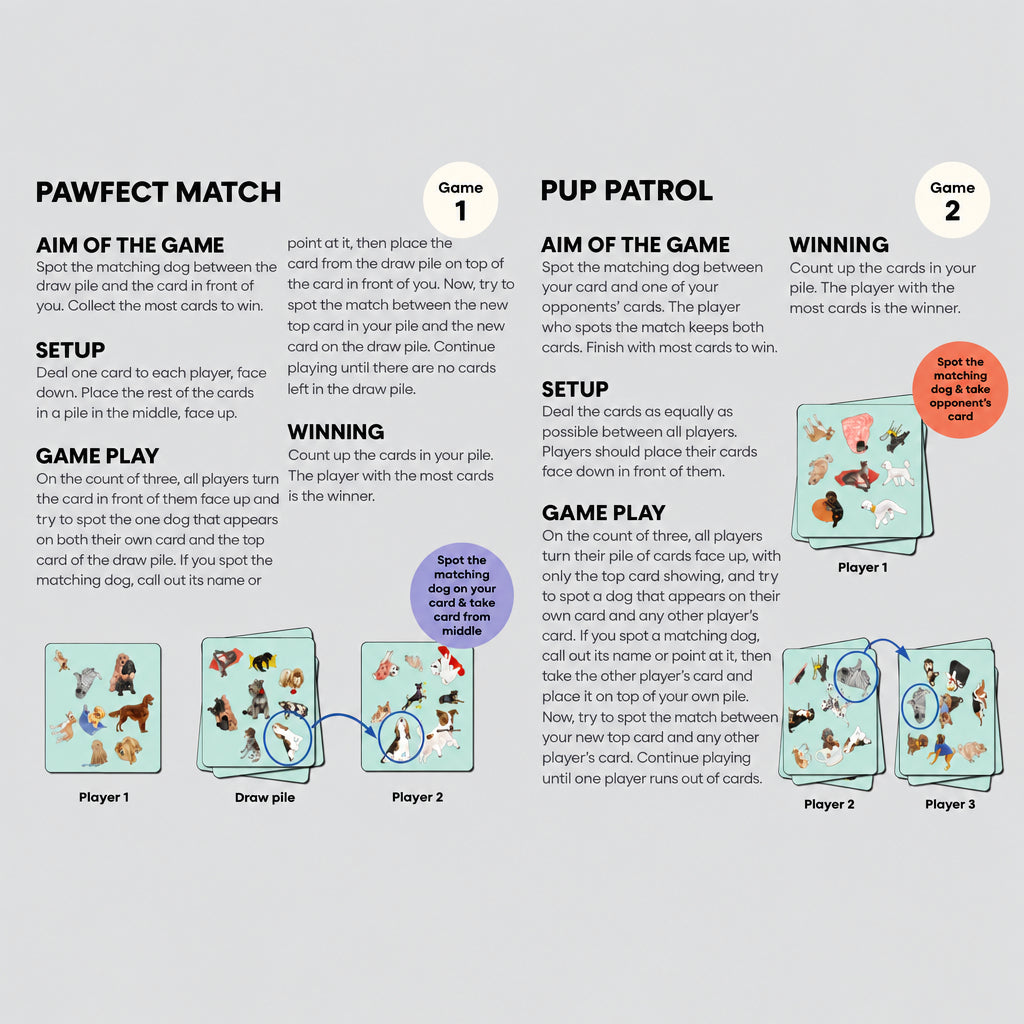 A split-color instruction card for playing 'Pawfect Match' and 'Pup Patrol' card games, showing rules, setup, and gameplay with illustrated cards and small photos of people playing.