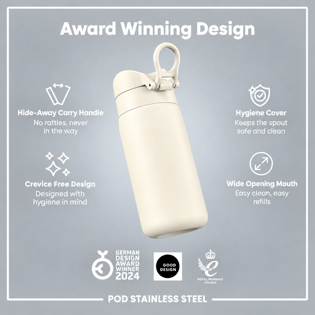 A white stainless steel water bottle with a lid and carry loop, The bottle is centered on a grey background with text highlighting award-winning design features such as a hidden-away carry handle, hygiene cover, crevice-free design, and wide opening mouth.