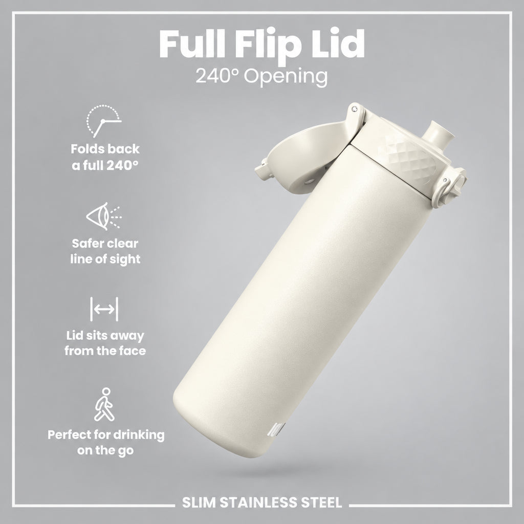 A slim stainless steel flip-top water bottle with a full 240-degree flip lid, shown on a grey background with feature callouts and text describing the lid's opening and benefits.